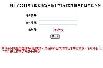 2018中国地质大学（武汉）在职研究生（非全日制）成绩查询时间及入口  