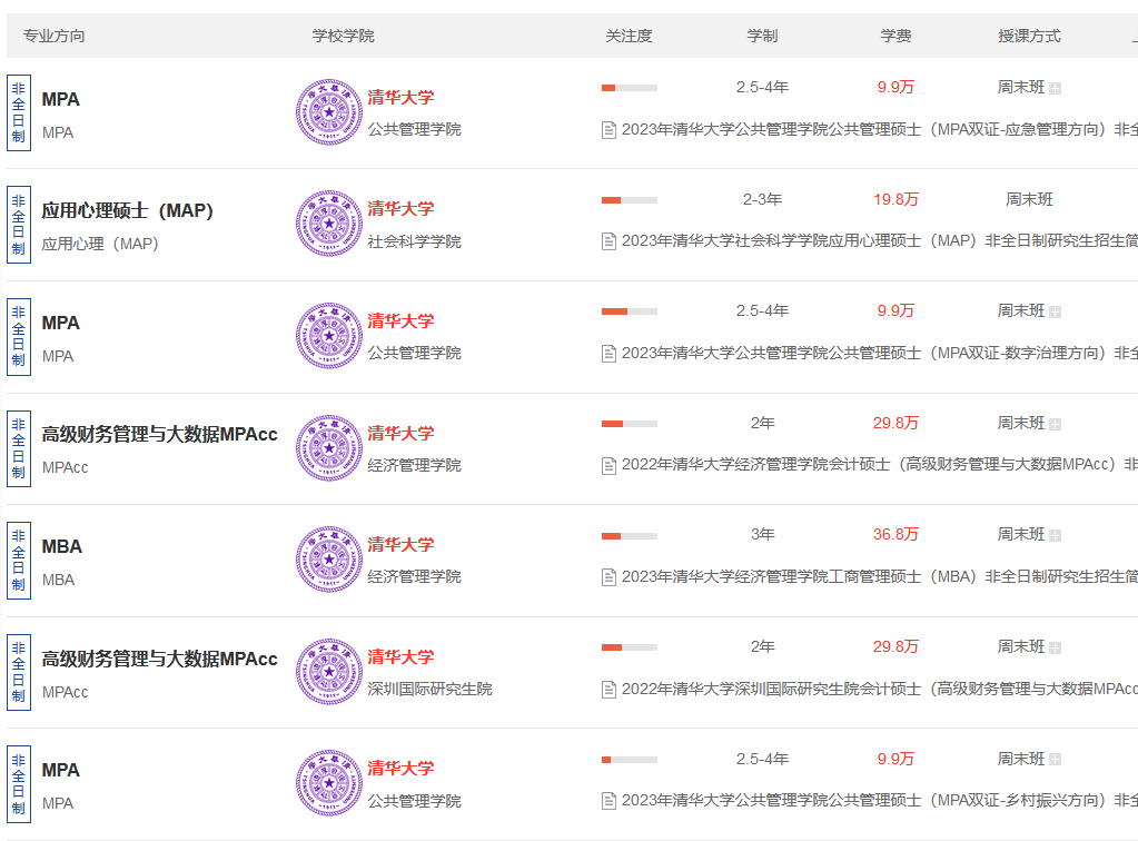 清华大学非全日制研究生