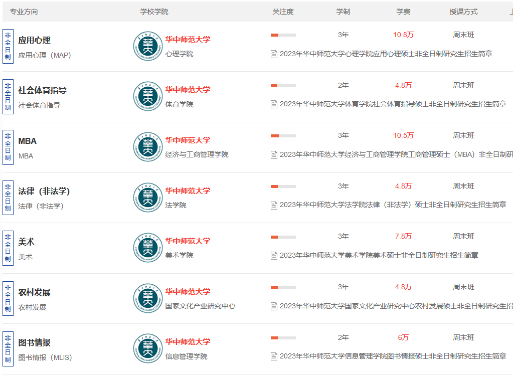 华中师范大学非全日制研究生