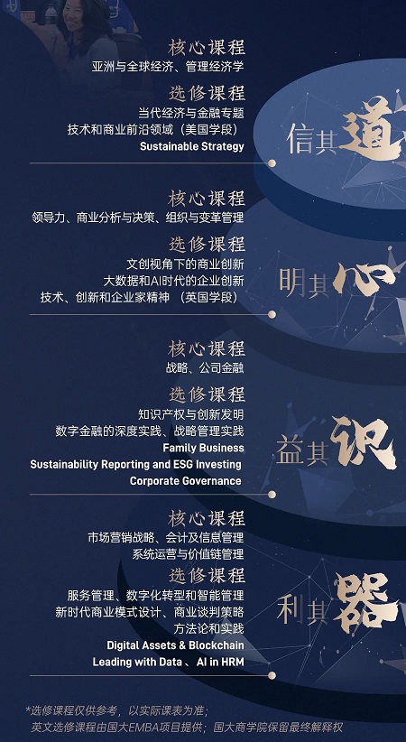 国际视野，融"慧&ldquo;东西