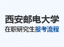 2023年西安邮电大学在职研究生报考流程