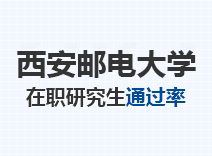 2023年西安邮电大学在职研究生通过率