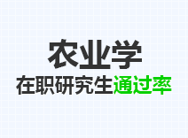 2023年农业学在职研究生通过率