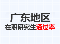 2023年广东在职研究生通过率