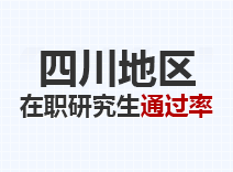 2023年四川在职研究生通过率