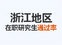 2023年浙江在职研究生通过率