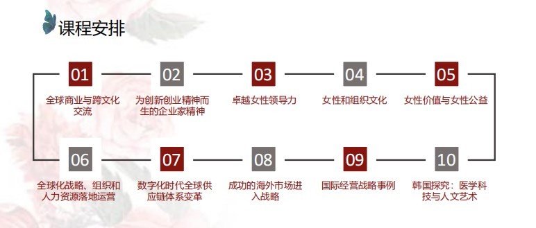 韩国延世大学课程安排