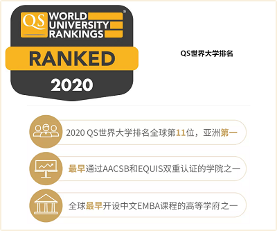新加坡国立大学世界大学排名