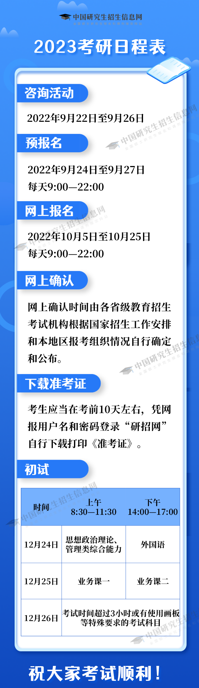 重要通知：2023年考研时间定了！