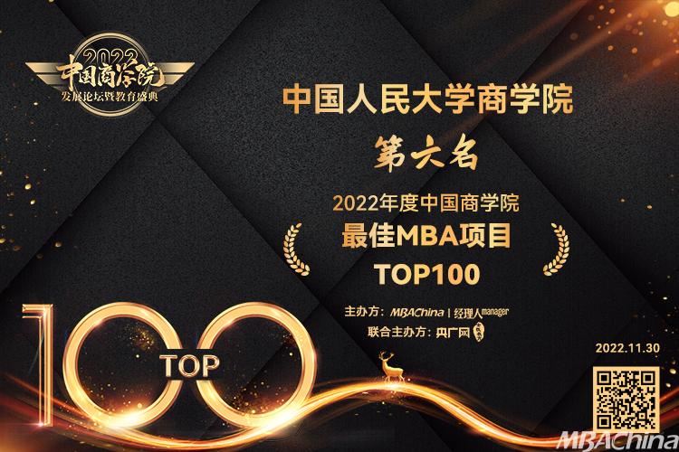 中国人民大学商学院“2022年度中国商学院最佳MBA项目TOP100”第6名