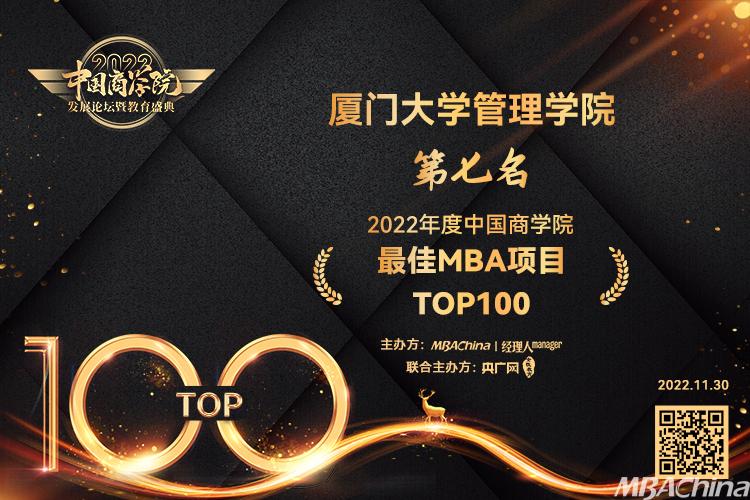 厦门大学管理学院荣获 “2022年度中国商学院最佳MBA项目TOP100”第7名