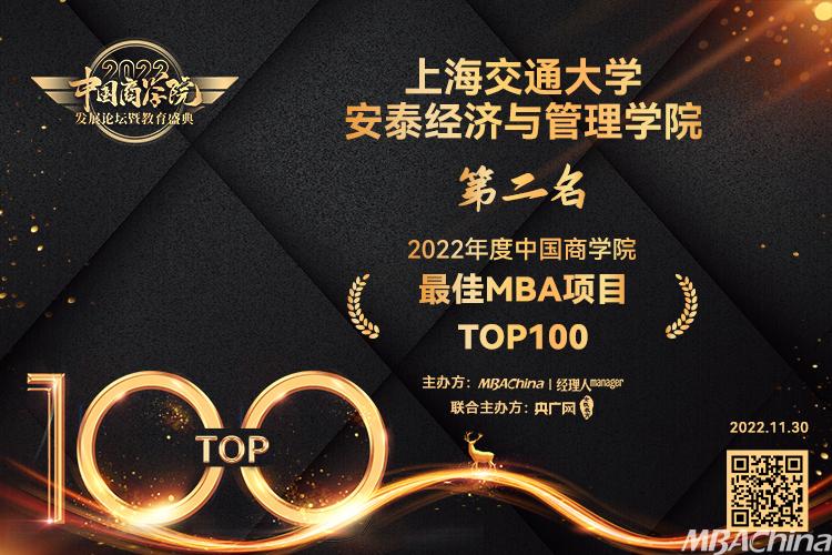 上海交通大学安泰经济与管理学院荣获 “2022年度中国商学院最佳MBA项目TOP100”第2名
