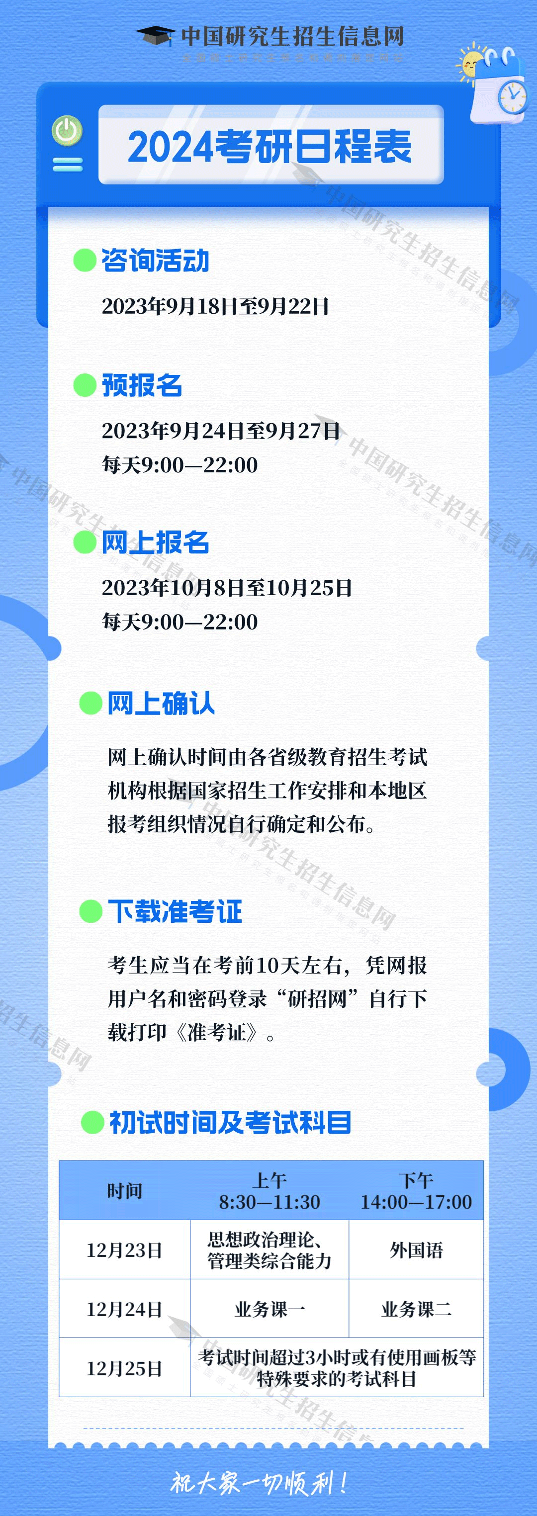 教育部部署2024年全国硕士非全日制研究生考试招生工作