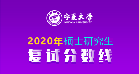 宁夏大学2020年硕士研究生复试分数线