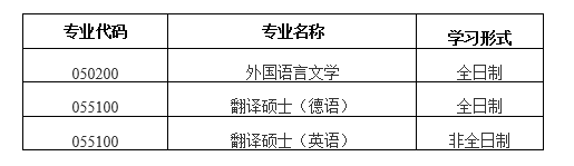 北京科技大學(xué)外國語學(xué)院