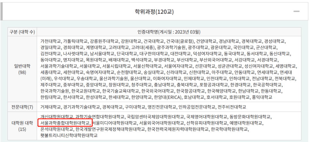 韩国教育部最新认证大学名单