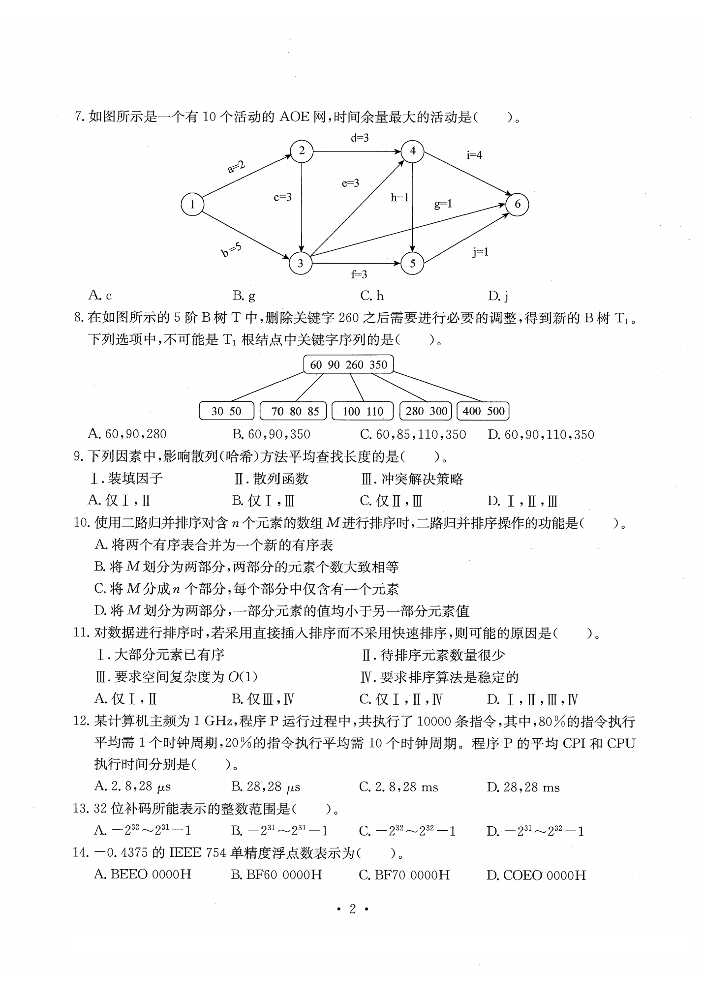 2022年全國碩士研究生計算機專業真題