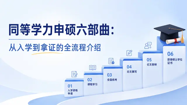 同等学力申硕六部曲：从入学到拿证的全流程介绍