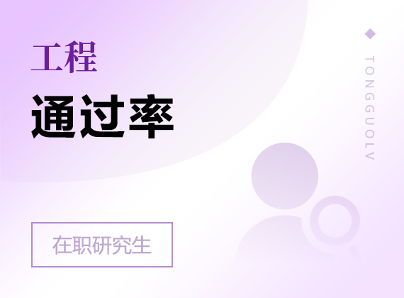 2025年工程在職研究生通過率