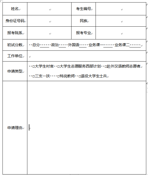 重庆大学2024年硕士研究生招生考试初试加分申请表