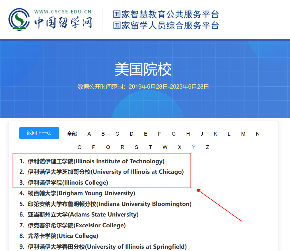 美国伊利诺伊大学硕士入学要求