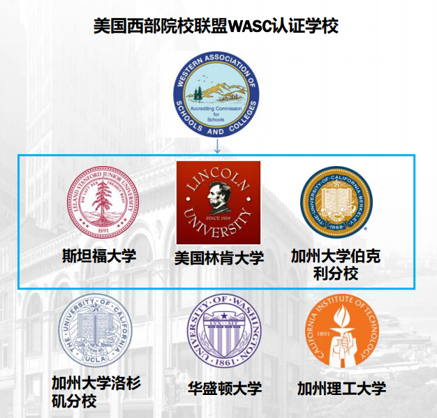 美国西部院校联盟WASC认证学校-美国林肯大学