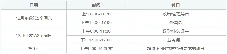 湖南大学非全日制研究生考试时间是什么时候？