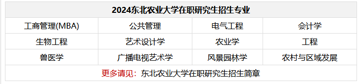 2024东北农业大学在职研究生招生专业及学制学费汇总！