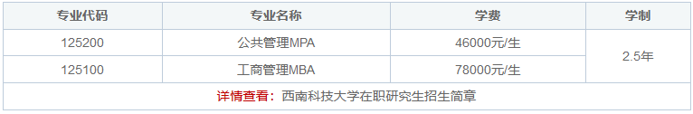 西南科技大学在职研究生学费一年多少