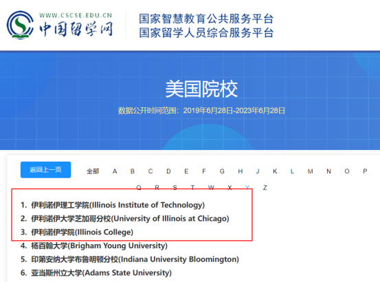 中國留學(xué)網(wǎng)美國認(rèn)證院校