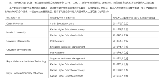 教育部新加坡认证院校