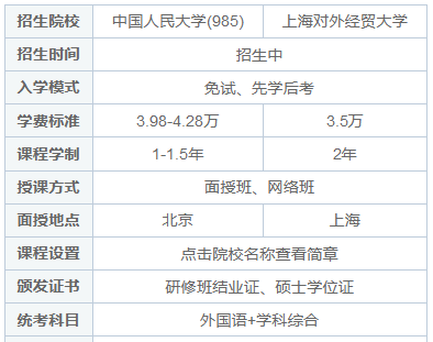 信息資源管理同等學(xué)力在職研究生招生簡章大全