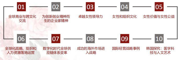 卓越女性課程