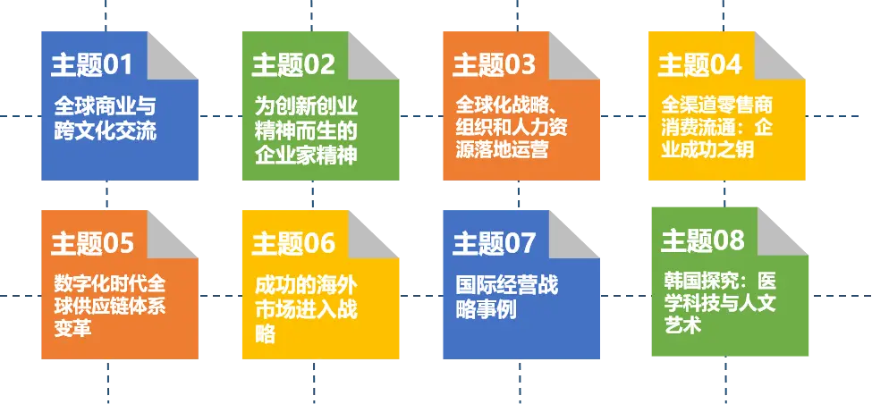 韩国延世大学博士后课程安排是什么？