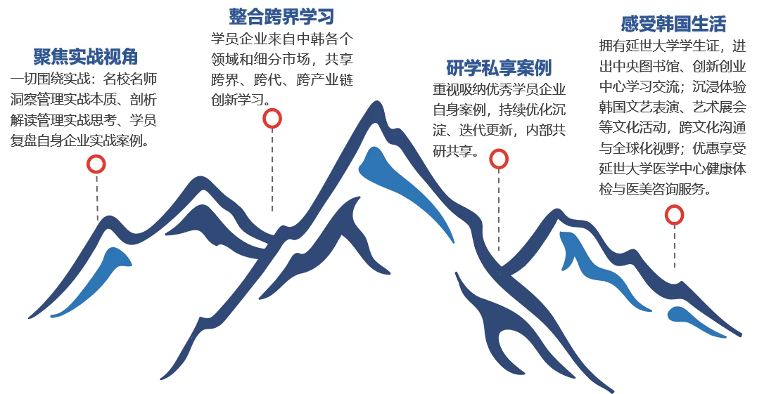 读完韩国延世大学博士后有什么收获？