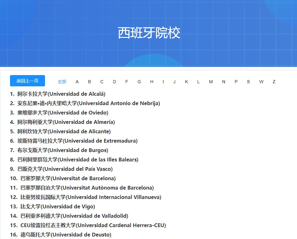 中留服承认的西班牙学校名单