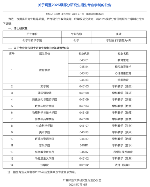 广西师范大学研究生招生办公室