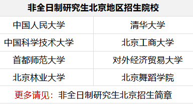 非全日制研究生在北京地区有哪些院校招生？