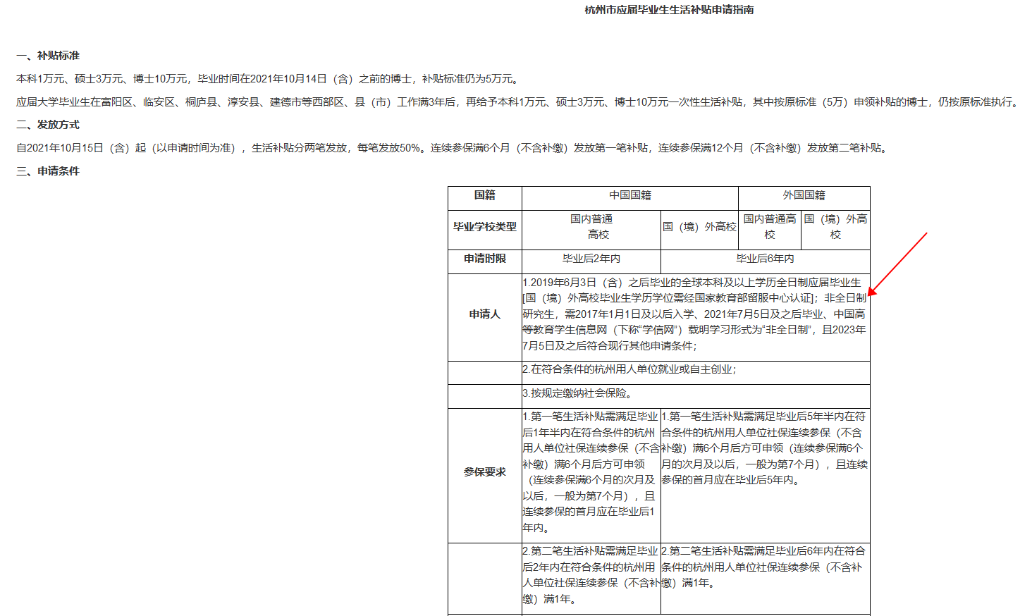 《关于杭州市应届毕业生生活补贴最新版申请指南和系统升级的公告》