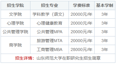 山东师范大学在职研究生毕业是结业证吗？