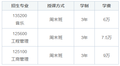 苏州科技大学在职研究生有网课吗？