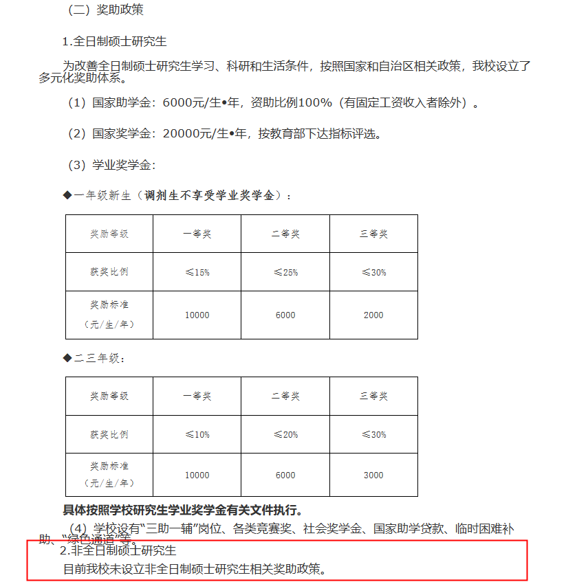 《桂林电子科技大学2024年硕士研究生招生简章》奖助政策