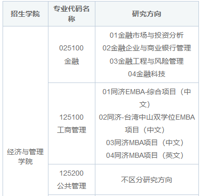 同济大学在职研究生能申请免试入学吗？