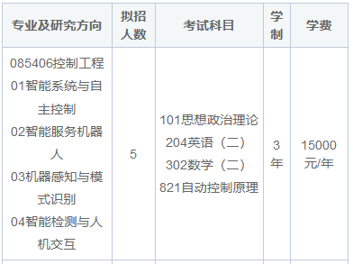 北京工业大学在职研究生入学要考数学吗？