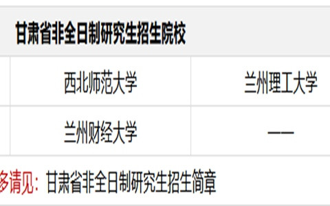 甘肃省非全日制研究生考生报考须知