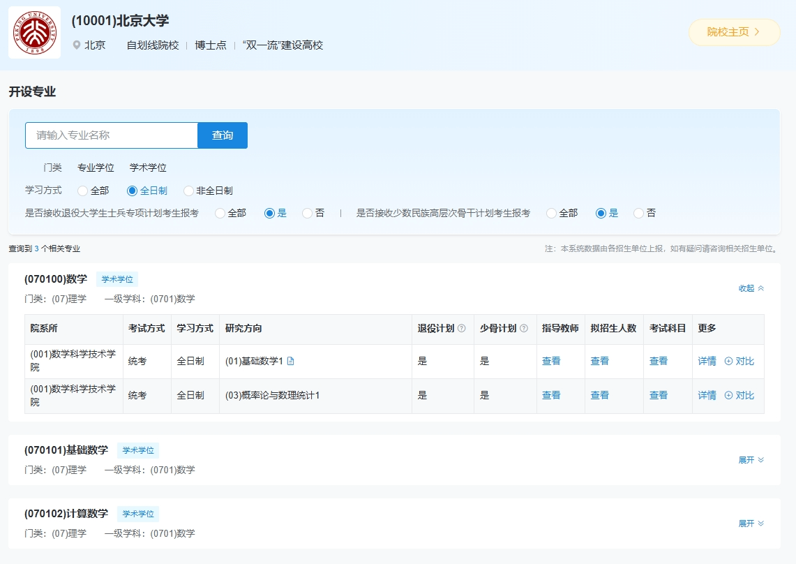 2025年硕士研究生考试招生专业目录查询