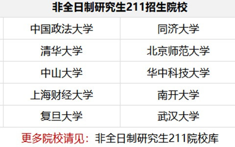 非全日制研究生211招生院校有哪些？