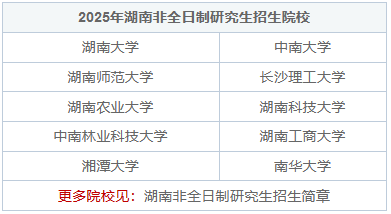 湖南非全日制研究生招生院校2025年