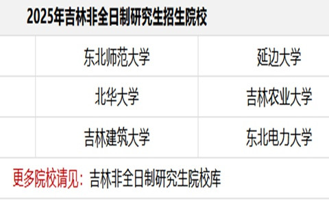 吉林非全日制研究生招生院校2025年