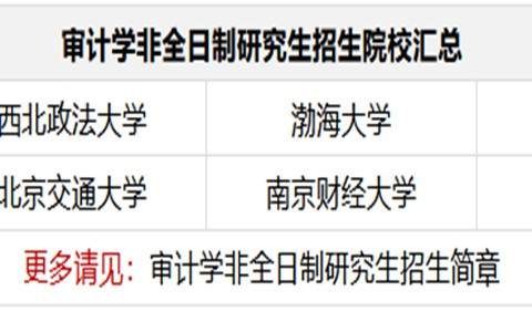 審計學非全日制研究生招生院校匯總